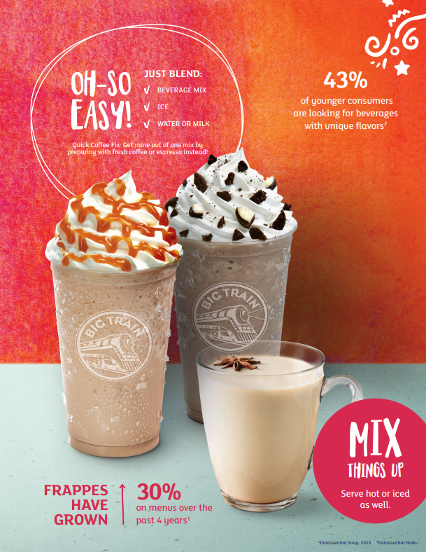 Catalog Preview showing iced coffes and frappes